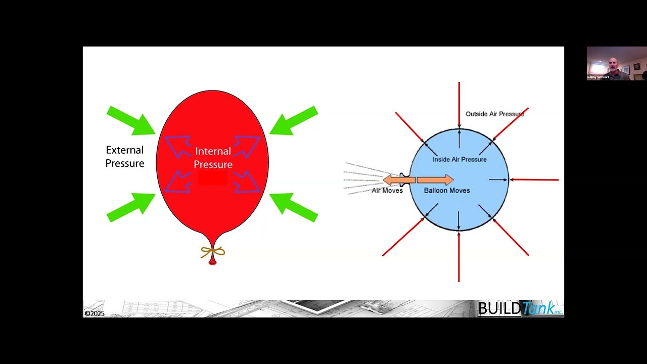 Blower Door and Duct Leakage Testing