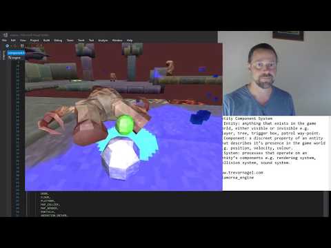 Code overview - Entity-Component-System