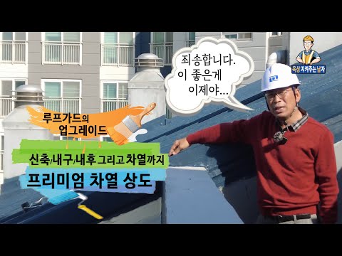 Roof Guard Premium Thermal Insulation