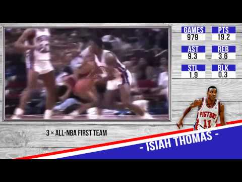 Basket Retro - Isiah Thomas