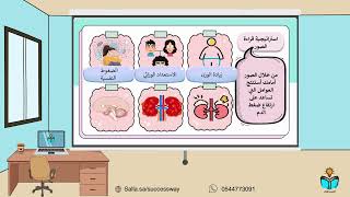 تغذية مرضى الضغط - مهارات حياتية- ثالث متوسط-ف١-١٤...
