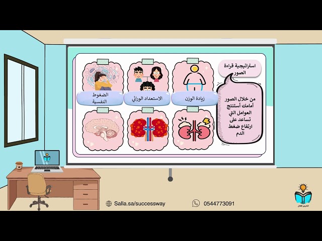 تغذية مرضى الضغط - مهارات حياتية- ثالث متوسط-ف١-١٤٤٨هـ