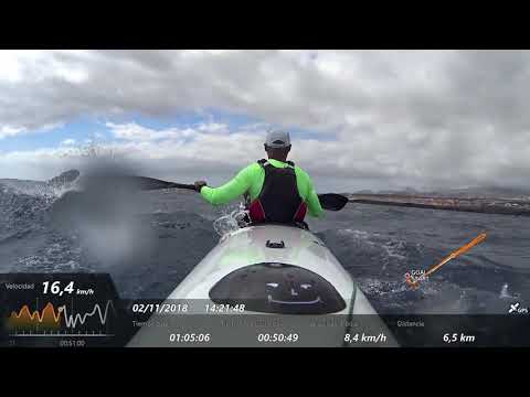 Downwind Carbonology Flash