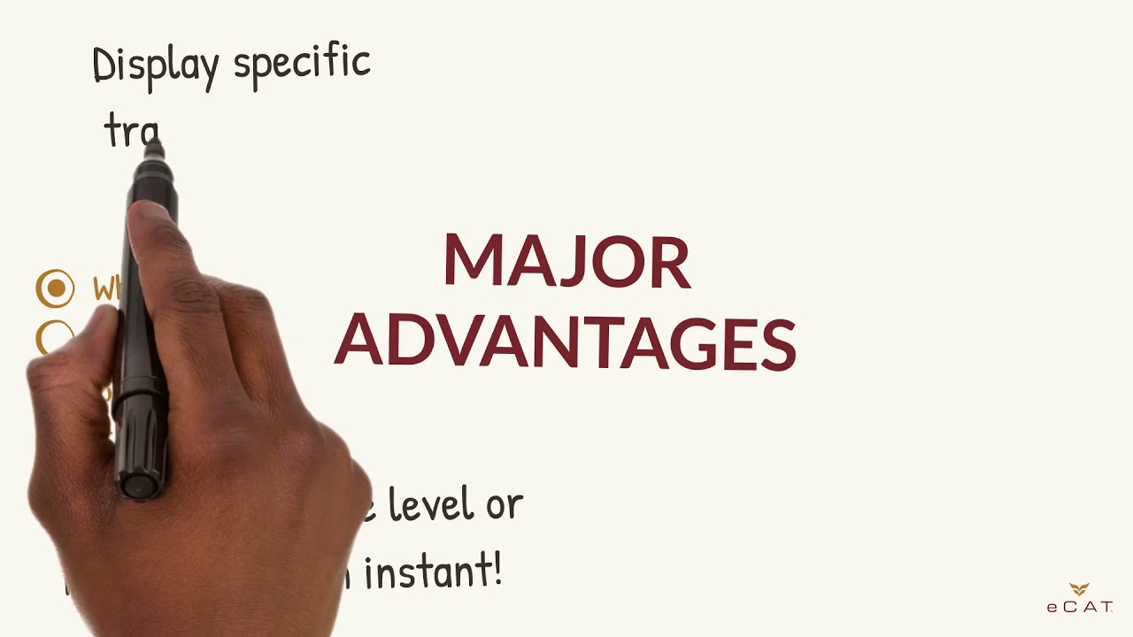 What is eCat? — Using Settings in eCat