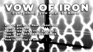 The ONLY Starter Guide you Need for Vow of Iron (Power 0-5) | Deepwoken Vow of Iron