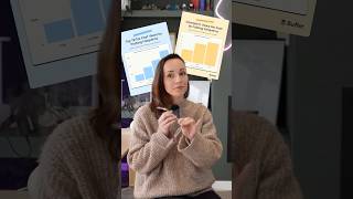 Data Shows How to Get More Views on TikTok ⚡️