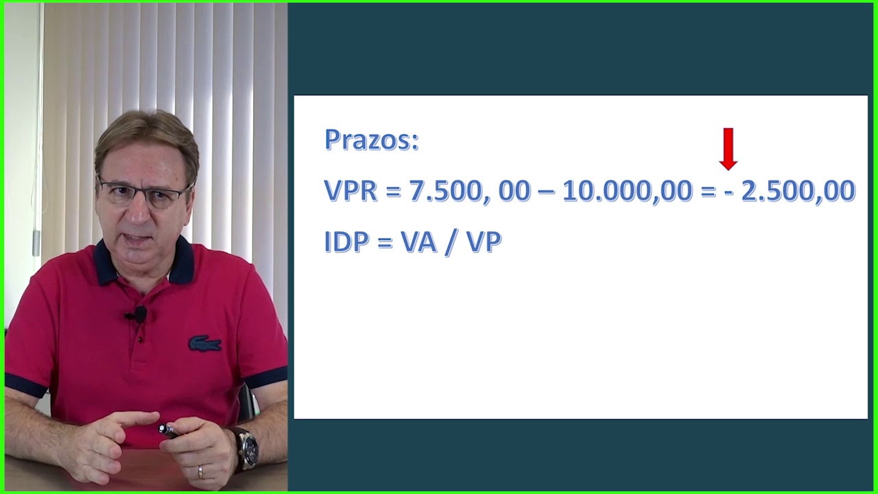 Cálculo do VALOR AGREGADO DO PROJETO