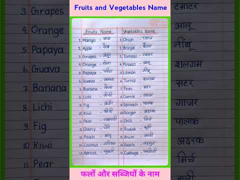 15 Fruits and Vegetables Name in Hindi and English | Fruits Name | Vegetables Name #shorts