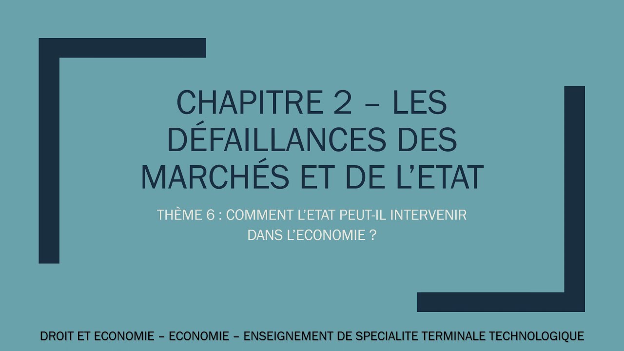 Economie - Term : Chapitre 2 – Les défaillances du marché et de l'Etat