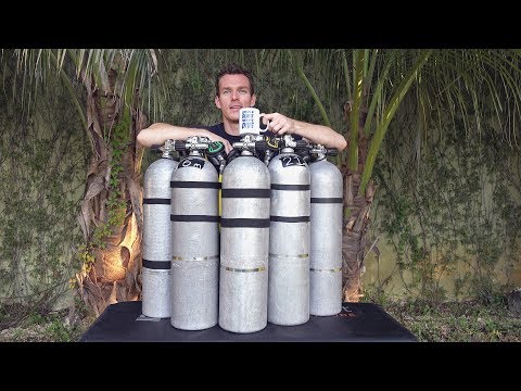 Dive Planning for Technical Divers - sidemounting.com