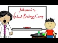 Lab Safety Scientific Method