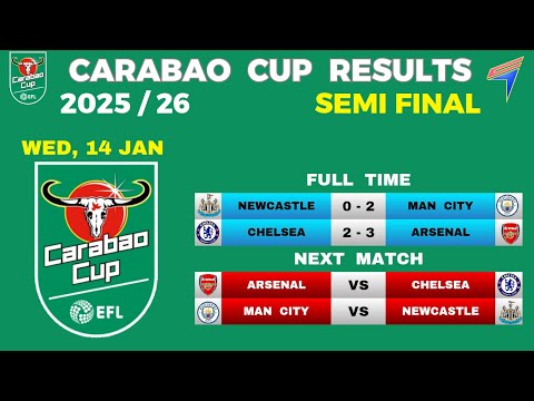 CARABAO CUP RESULTS TODAY - SEMI FINAL • League Cup 25/26  • EFL Cup 2025/26