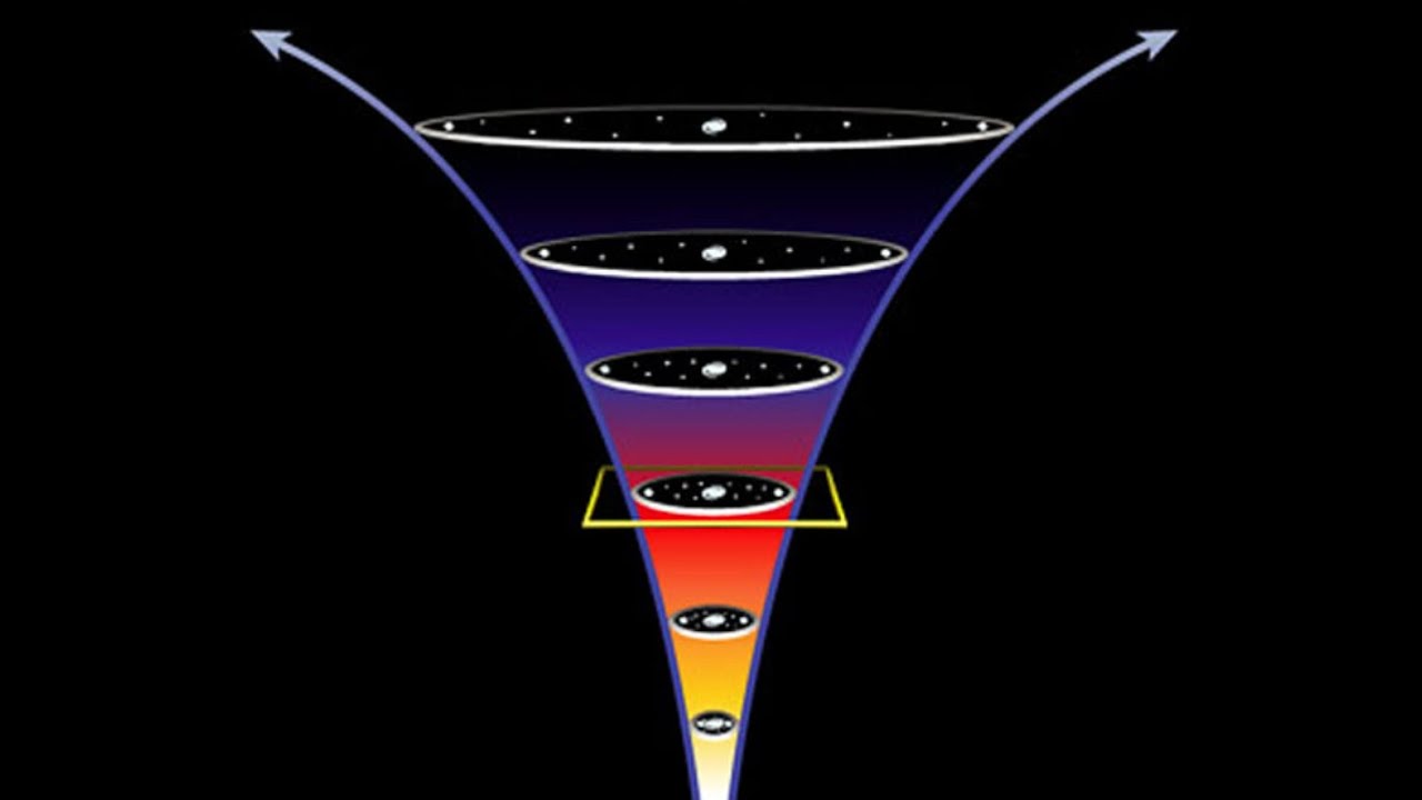 The Cosmological Constant Problem Explained