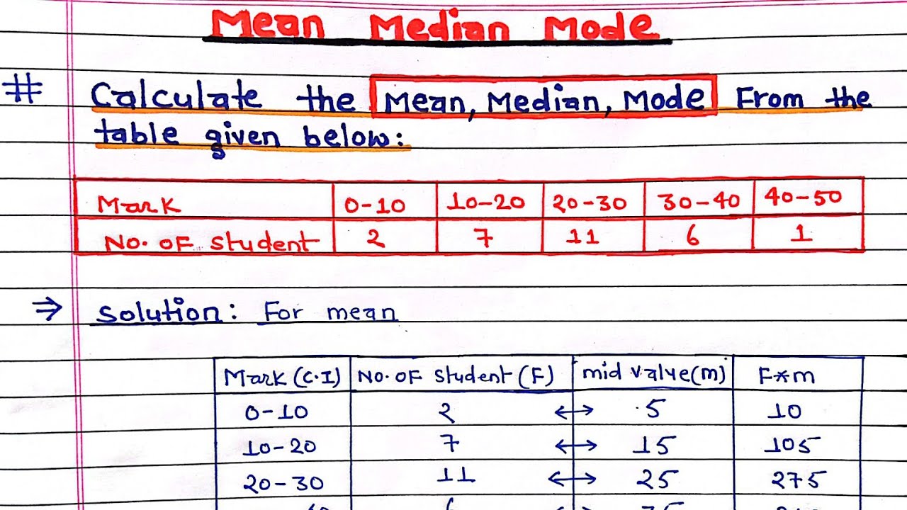 Statistics - Mean, Median & Mode for a grouped frequency data || Continuous series || Arya Anjum