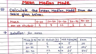Statistics - Mean, Median & Mode for a grouped frequency data || Continuous series || Arya Anjum