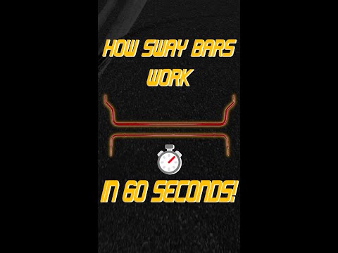 Part of a video titled How Sway Bars Work in 60 Seconds! - YouTube