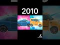 2023 X 2010 Tobot