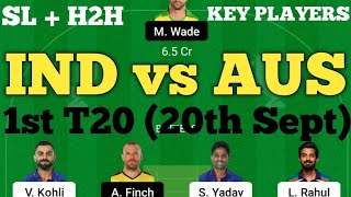 IND vs AUS Dream11 Prediction | India vs Australia Dream11 Team | AUS vs IND Dream11 1st T20.
