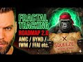 MEMESTOCKS ROADMAP 2 0 Fractal Tracking AMC GME BYND FFAI NIO Etc