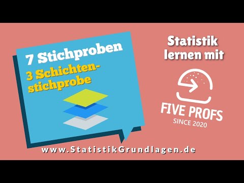 7.3 Stichproben | Schichtenstichprobe