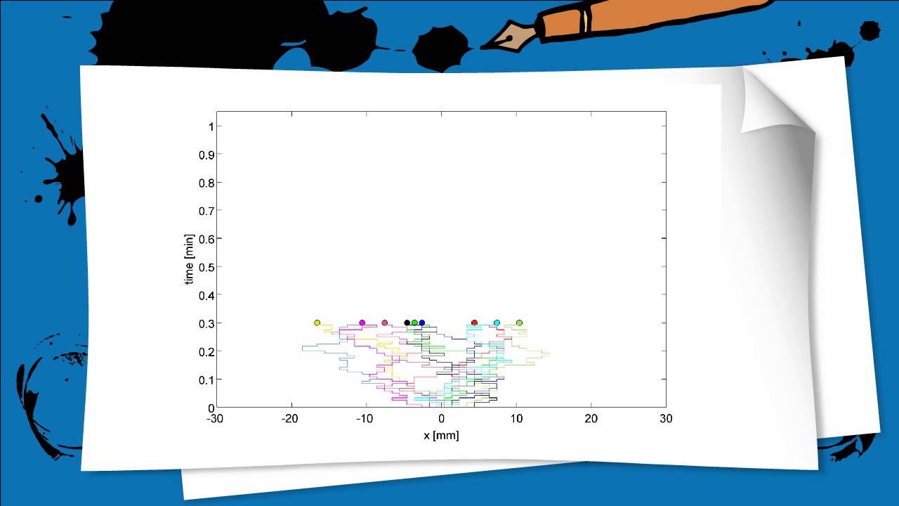 4. Introduction to Diffusion