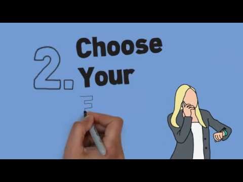 How to Use Reveal/md in 60 Seconds