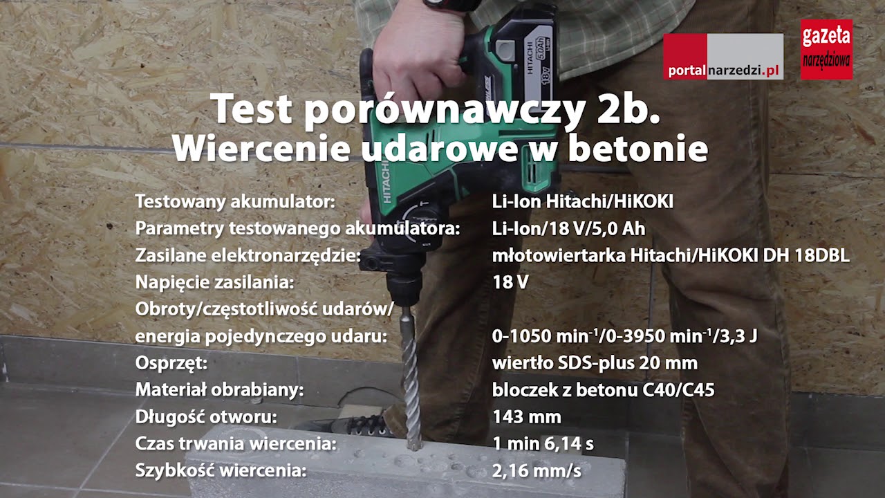 Test systemu zasilania HiKOKI #MultiVolt