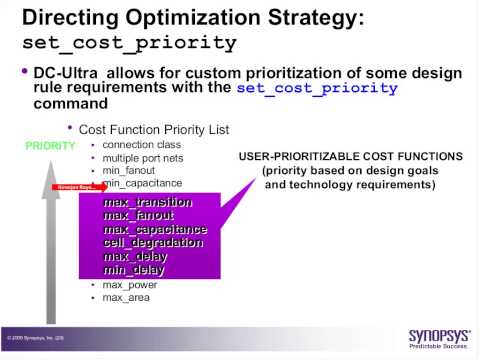 Advanced Synthesis Techniques