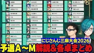 【まとめ】#にじさんじ三麻大会2026/予選Ａ～Ｍブロック実況席＆各卓反応まとめ【にじさんじ切り抜き/緑仙】