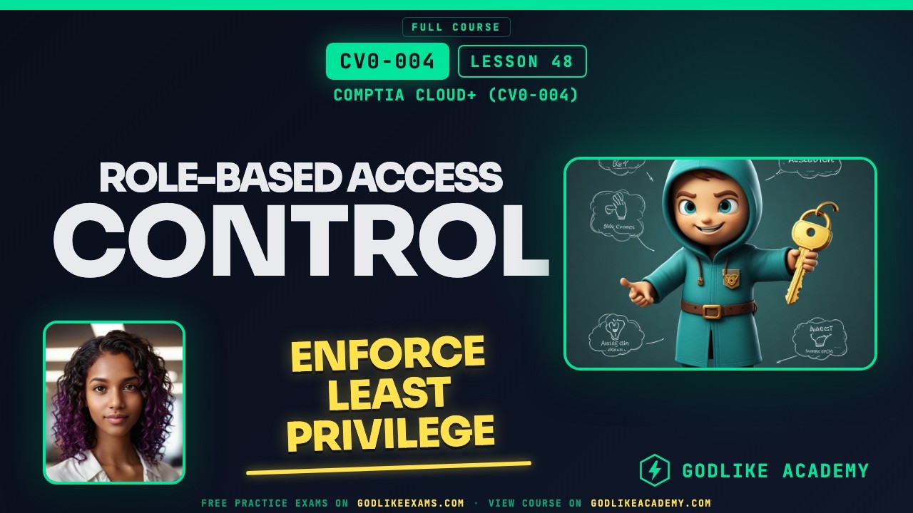 Role-Based Access Control