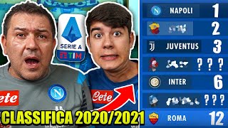 ⚽️ COME SARÁ la CLASSIFICA DELLA SERIE A 2020/2021 *ASSURDO*