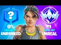 Unranked To Unreal Reload Ranked Speedrun Fortnite Ranked