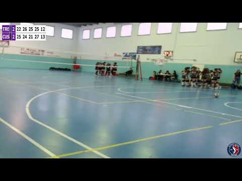 Pol. Trezzano vs Visconteo Cusago - Under 14