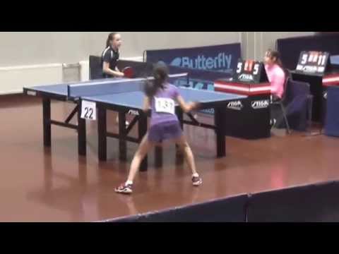 Adelina Zulfukarova - Vitalia Reinol (Helsinki Junior Open 2015)