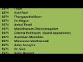 Sivaji Ganesan Movie List