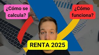 IRPF 2026 España en 7 MINUTOS | Cómo funciona la renta y calcula IRPF 