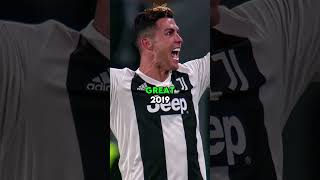 Good Vs Great Vs Legendary Versions Of Ronaldo 🥶🔥