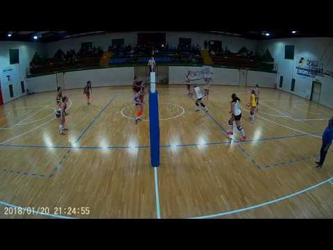 Cernusco Agnadello 2° Set