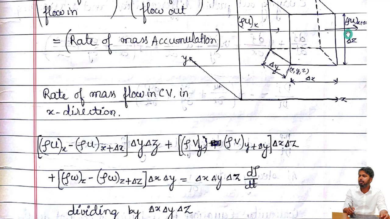 FM T4.1 Basic Equations of fluid flow- Continuity equation