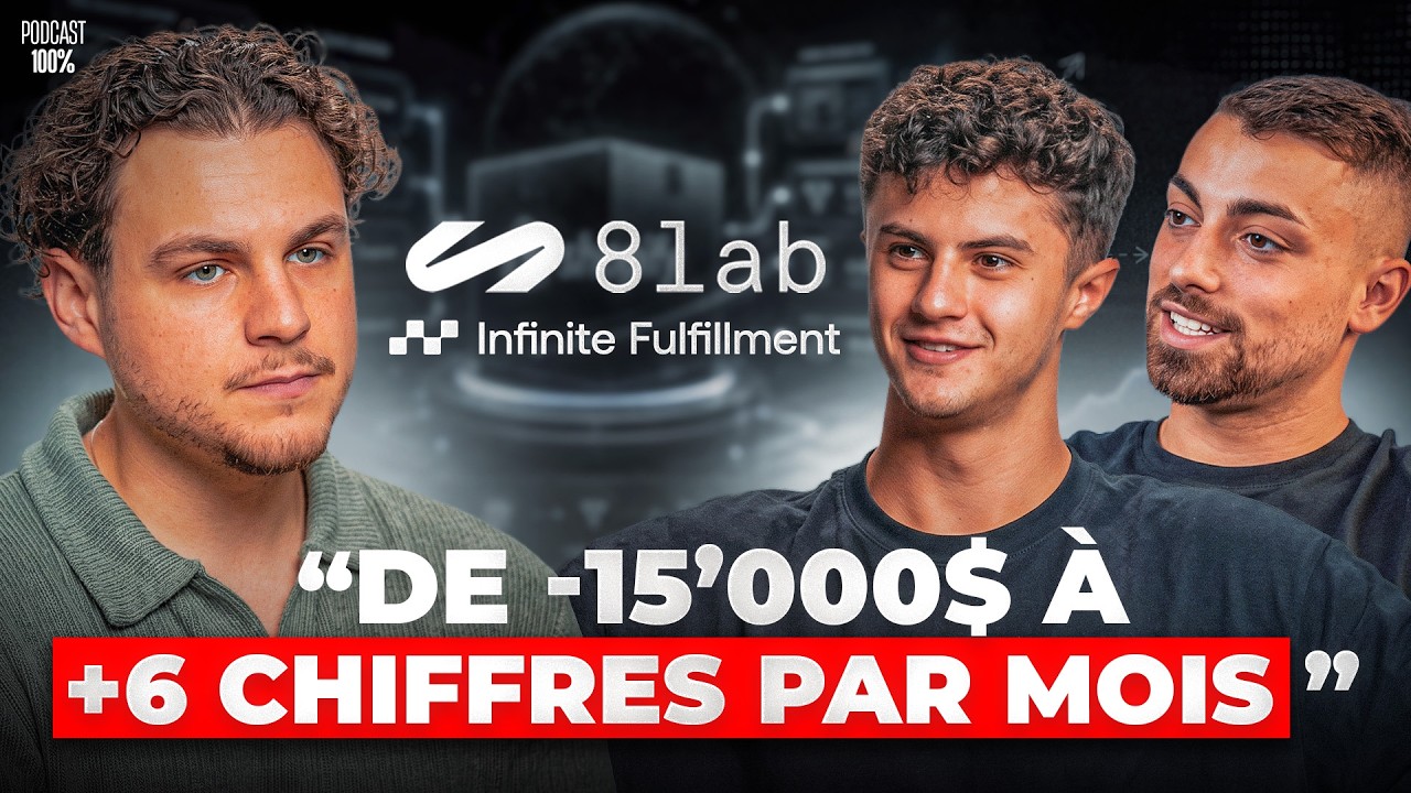 Le "Dropshipping" n'est pas mort en 2025 : 8lab