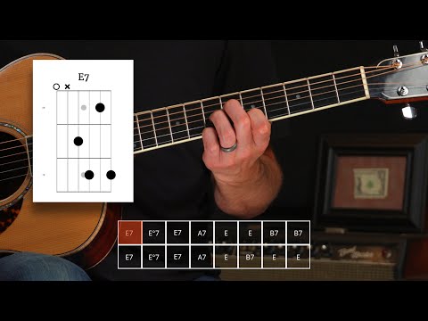 How to Play Deep River Blues by Doc Watson