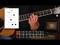 How to Play Deep River Blues by Doc Watson