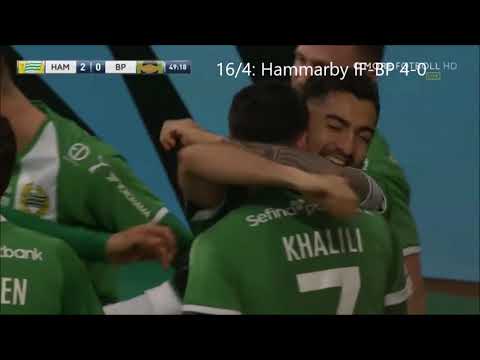 Det bästa från Hammarby säsongen 2018