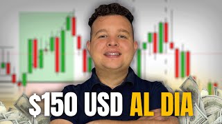 Scalping Strategy for Beginners — Step-by-Step Guide & Transcript