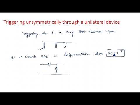 RC network with Sinusoidal Linear wave shaping PDC Lec 01