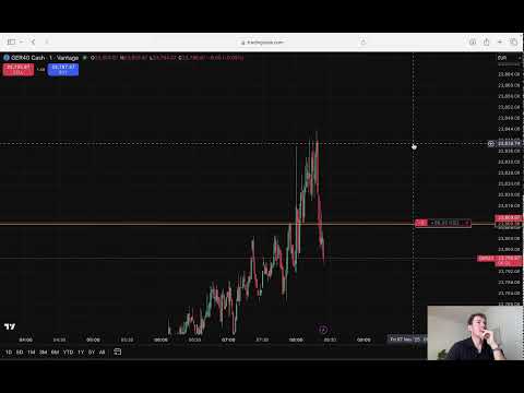 Mads Hansen - Live Day Trading London Morning Session