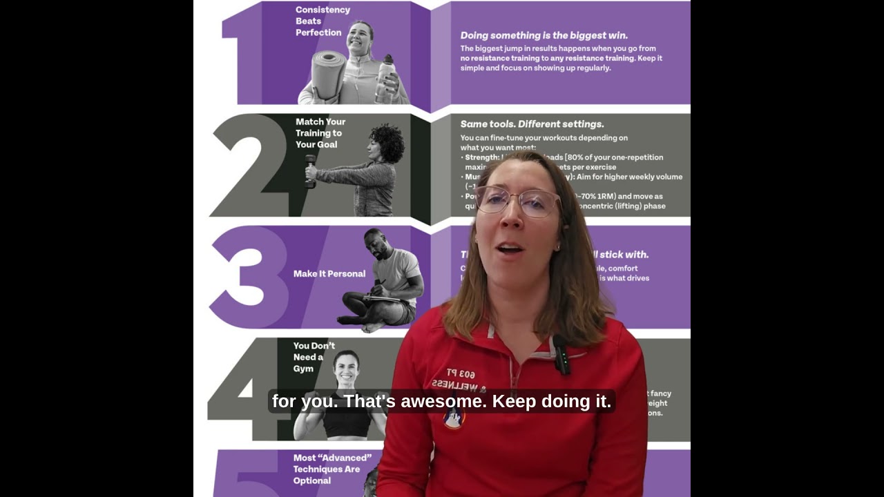 Resistance Training Guidelines: Debunking Myths for Stronger Muscles — Frenly Fit