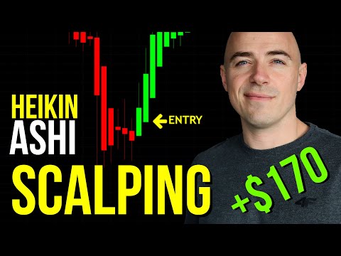 Heikin Ashi Scalping Strategy