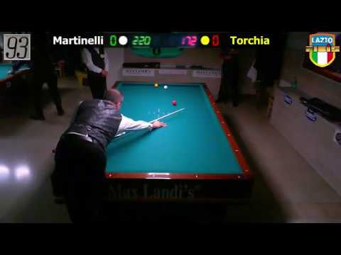 D.Martinelli vs Torchia - Gara Libera Territoriale CSB Club 93 Roma - 3/11 Marzo 2018