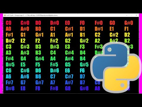 How to make a Simple Sound Synthesizer in Python